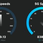 4G/5G Speed Test