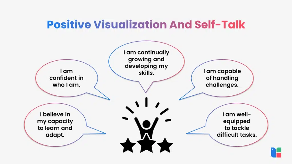 Guides & Tutorials: Learn Skills Step by Step with Confidence